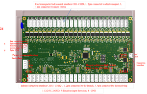 แผงควบคุมตู้รับสินค้าอัจฉริยะ DEWO SK24 12/24V 2A พร้อมการสื่อสาร TCP/IP และ RS485 24CH - Product Image 4