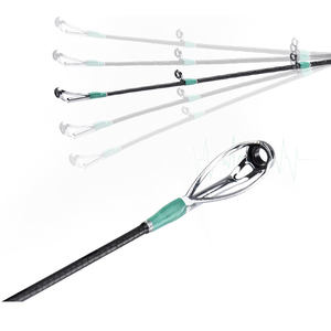 Meilleure <span class=keywords><strong>canne</strong></span> <span class=keywords><strong>à</strong></span> <span class=keywords><strong>pêche</strong></span> spinning avec 2 sections <span class=keywords><strong>meilleur</strong></span> ensemble <span class=keywords><strong>de</strong></span> <span class=keywords><strong>canne</strong></span> <span class=keywords><strong>à</strong></span> <span class=keywords><strong>pêche</strong></span> en <span class=keywords><strong>mer</strong></span> promotionnel - Product Image 5
