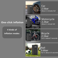 Coolchong DC12V Electric Inflator Pump air Compressor Vehicle Tools 10400mAh Portable air Compressor Tire Inflators