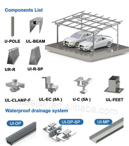 Prix d'usine Vis de fondation en acier pour système de montage solaire - Product Image 6