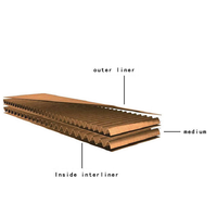 Custom Brown White Paper Card Board Package Box Corrugated Cardboard Sheets for Box Making