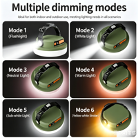 Lampe de camping LED extérieure étanche à énergie solaire avec chargement USB, grande capacité, ultra-lumineuse, anti-moustiques, pour voiture, camping-car, pêche