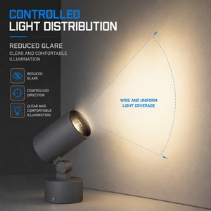 Projecteurs <span class=keywords><strong>LED</strong></span> COB anti-éblouissement en nid d'abeille, blanc chaud, blanc froid, étanches IP67, 25W 30W, pour la projection sur les façades de bâtiments - Product Image 4