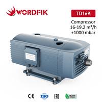 Compresseur d'air compact à faible bruit 1HP 1000mbar à palettes sèches pour l'industrie des semi-conducteurs Wordfik TD16K