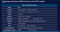 Imprimante à plat UV AUDLEY 6090 - 3 têtes d'impression I3200, multifonction pour les produits créatifs et la production en petites séries