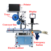 Machine d'étiquetage automatique Orshang pour cartons et sacs avec écran tactile PLC