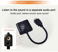 TISHRIC ke VGA dengan Kabel Audio