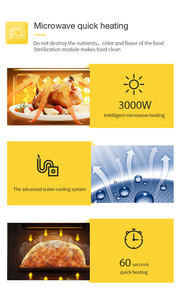 Tcn thứ<span class=keywords><strong>c</strong></span> ăn nóng thứ<span class=keywords><strong>c</strong></span> ăn nhanh bánh sandwich với thang máy Burger Máy bán hàng tự động USA - Product Image 5