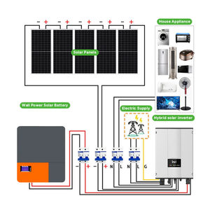 コンドおよび家庭用ソーラーパネル & インバーター付き3KW 4KW 5KWオフグリッドソーラーキット - Product Image 2