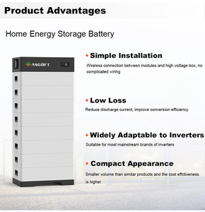 Paquete de Baterías Solares de Litio de Alto Voltaje de 15-50 kWh, IP65, CAN, 409.6V Lifepo4, Almacenamiento de Energía Apilable - Product Image 4