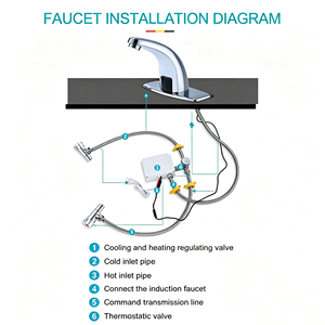 Grifo Automático con Sensor Infrarrojo para Agua Fría y Caliente, para Uso en Hoteles, Hospitales, Escuelas y Hogares - Product Image 4