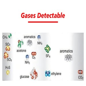 640x512 Resolution Handheld Optical Gas <b>Imaging</b> <b>Thermal</b> <b>Camera</b> 30mK Sensitivity for Methane SF6 Gas Leakage Inspection - Product Image 2