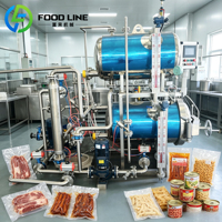 Autoclave vertical à vapeur pour la stérilisation des aliments, machine de stérilisation industrielle pour aliments, autoclave