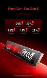 Disco Duro SSD ARES PCle 4.0 NVMe 7400MB/s NM790 M.2 de 1TB, 100% Original, para Computadora de Escritorio y Portátil, Alto Rendimiento, 2TB, 4TB, M.2 NVMe 1TB - Product Image 5