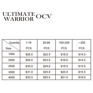 Moulinet de pêche RANMI ULTIMATE WARRIOR OCV OASIS Spinning Shallow Cup BB 6+1 en alliage d'aluminium, nylon et fibre de verre pour eau salée et lac - Product Image 4