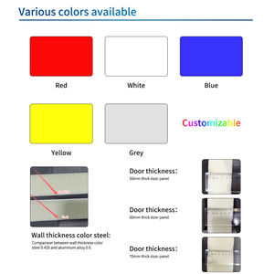 Venta Directa de Fábrica de Puertas Segmentadas Elevables, Adecuadas <span class=keywords><strong>para</strong></span> Muelles y Tiendas, Puertas Correderas <span class=keywords><strong>Plegables</strong></span> con Control Remoto - Product Image 3