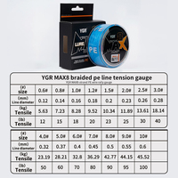 Línea de Pesca Trenzada YGR MAX 300YDS X8 de PE, Color Personalizado, Alta Resistencia, 8 Hilos, Multifilamento, Fabricante OEM ODM Personalizado
