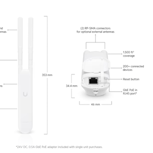 UAP-AC-M Indoor Outdoor WiFi Dual-Band Enterprise 802.11AC Plug&Play Mesh <b>Access</b> <b>Point</b> with WEP and QoS - Product Image 6