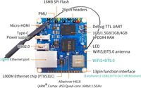 AIsmartlink Orange Pi Zero 3 2GB Allwinner H618 LPDDR4 四核64位单板计算机，支持4K显示