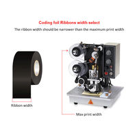 Pita Kode Hitam Panas 30mm 20mm 25mm untuk Pencetakan Tanggal Kedaluwarsa Kompatibel dengan Printer Label SCF900
