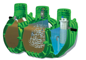 ACHETEZ MAINTENANT! Purification fiable pour les systèmes de traitement des eaux usées aérobiennes Green-600GPD - EXPORTATIONS MONDIALES - Product Image 6