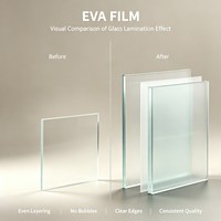 Film EVA Encapsulant Résistant aux Intempéries WINCENT, Service d'Extrusion, de Découpe et de Moulage OEM, Verre Architectural Solaire Extérieur du Shandong