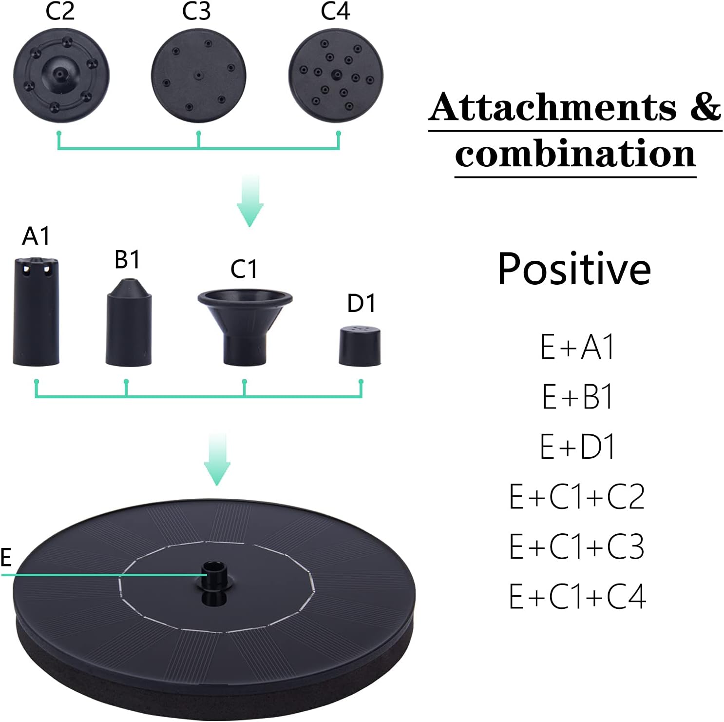 bird house accessories