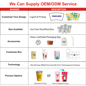 Tùy chỉnh 16 oz pint sáng phát sáng trong bóng tối uống bia Mug tái sử dụng màu sắc thay đổi nhôm ly - Product Image 4