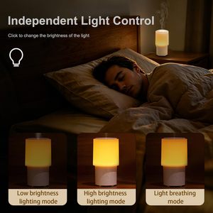 Newest Essential <b>Oil</b> <b>Diffuser</b> Minimalist Night Lamp Electric Portable Aroma <b>Diffuser</b> Ultrasonic Air Humidifier for Hotel Home - Product Image 4