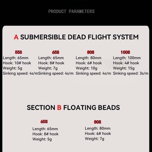 JIGGINGSOUL-PL1096-5g7g10g15g d'eau douce eau de mer vairon leurre de pêche leurre dur vairon leurre - Product Image 4