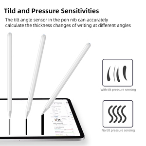 איכות מקורית במפעל עבור stylus 2nd הדור השני מסך מגע לבן עט קיבולי עץ מתאים ipad - Product Image 2
