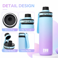Bouteille d'eau sport PC dégradée en gros avec sangle de transport, légère, anti-fuite, pour la gym, le fitness, les activités de plein air et les voyages