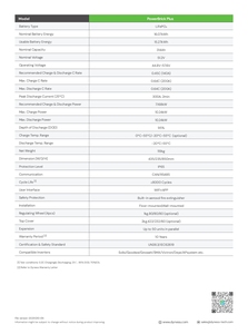 EU Warehouse Dyness Low Voltage ESS 16kWh Powerbrick Plus LiFePO4 51.2V 314Ah Solar Energy Storage Battery Up to 50 Units - Product Image 5