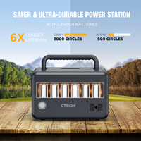 Mini station d'alimentation portable solaire 300W pour camping extérieur, alimentation électrique au lithium AC/DC, générateur solaire