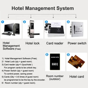 Tthotel App Truy Cập Điều Khiển Thông Minh Khách Sạn Ổ Khóa Cửa Căn Hộ Thép Không Gỉ Điện Tử Mã Chỗ Nghỉ Nhà Cửa Khóa - Product Image 5