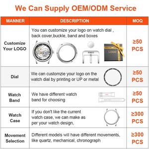 Reloj de Pulsera Mecánico de Lujo para Hombre con Movimiento Automático, Esqueleto de Acero Inoxidable y de Alta Calidad Personalizado - Product Image 3