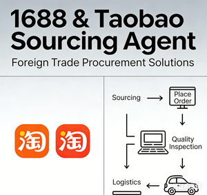 บริการซัพพลายเชน ตัวแทนจัดหาสินค้าจาก Taobao 1688 ในจีน บริการตัวแทนจัดซื้อ - Product Image 1