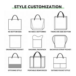 カスタマイズされたフリル付きコットン製トートバッグ、チェック柄デザイン、ビーチタオルの持ち運び、クラフト用品の整理、カジュアルなショッピングに最適 - Product Image 3