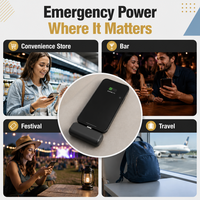 Mini Powerbank promotionnel portable 10W à charge rapide, Powerbank jetable à usage unique, chargeur de téléphone d'urgence pour restaurant, cadeau