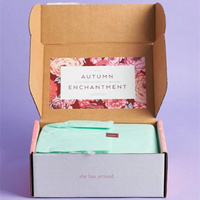 Boîte à parfum cosmétique haut de gamme écologique avec papier couché et impression couleur élégante, avec logo personnalisé en estampage à chaud