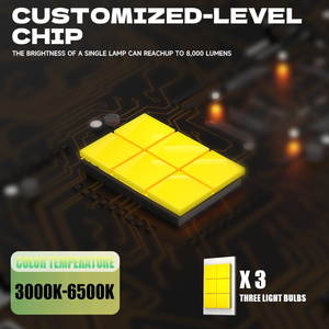 Светодиодные рабочие прожекторы 140 Вт, <span class=keywords><strong>12</strong></span> В/<span class=keywords><strong>24</strong></span> В, с 3 линзами, фары для мотоциклов, светодиодные противотуманные фары для автомобилей, грузовиков, внедорожников 4x4, квадроциклов - Product Image 3