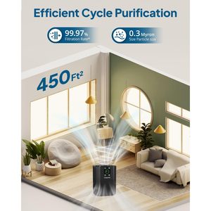 เครื่องฟอกอากาศ 200 CFM พร้อมแผ่นกรอง HEPA ฆ่าเชื้อด้วยรังสียูวี เซ็นเซอร์อัจฉริยะ ดีไซน์กะทัดรัดสำหรับบ้านและห้องนอน - Product Image 6