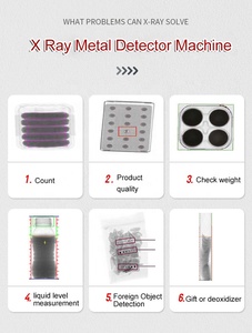 Otomatik Yüksek Hassasiyetli X-ışını Gıda İnceleme Sistemi Entegre <span class=keywords><strong>Metal</strong></span> Dedektörü Gıda Fabrikası için - Product Image 5