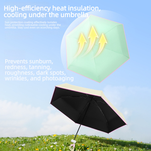 <span class=keywords><strong>Parapluie</strong></span> de poche ultra-léger 5 plis avec logo personnalisé OEM, revêtement noir, portable, pour les vacances d'été, idéal pour le branding professionnel - Product Image 4