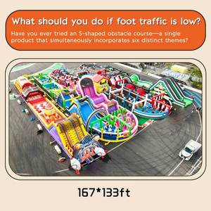 Cosa dovresti <span class=keywords><strong>fare</strong></span> se il traffico di persone è scarso? - Product Image 1