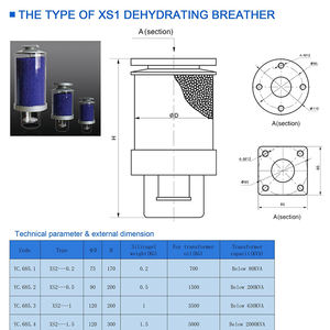 قطع غيار محولات عالية الجودة، فتحات تهوية من السيليكا جل للمحولات الكهربائية المغمورة بالزيت - Product Image 5