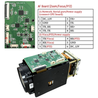Module de caméra PTZ IMX568 5MP Starlight 60fps à obturateur global, capteur 1/1.8", zoom optique 10X, sortie POE RJ45/RS485/TTL, réseau 4G