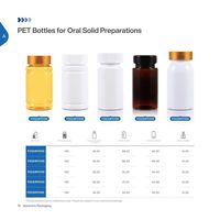 Flacons à pilules portables en PET blanc de 100 ml avec bouchon à vis, couleur personnalisable, étui vide pour comprimés, médicaments, pharmacies, vitamines
