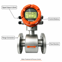 RUIJI Precision +/-0.5% Pengukur Aliran Air Digital Elektromagnetik dengan Dukungan OEM ODM