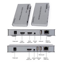 Extensor HDMI KVM sobre IP Xput 200M con Compresión H.264 a través de Cat5e/Cat6 RJ45 LAN Ethernet, Kit de Transmisor y Receptor para Proyectos